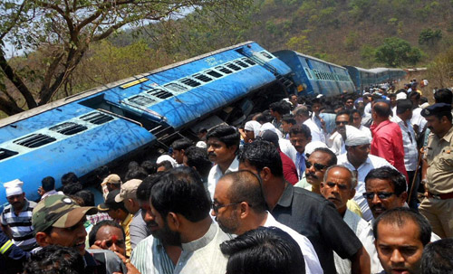 Indian Train crash